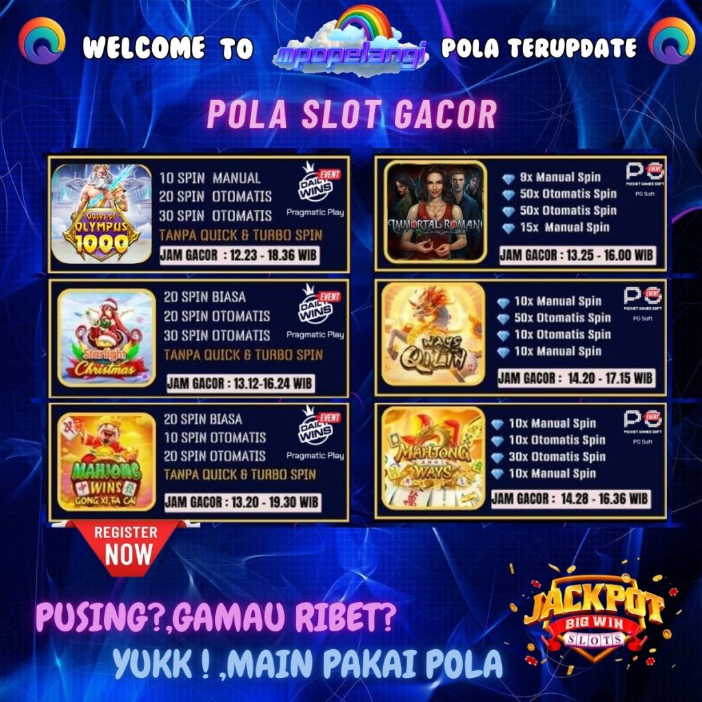 POLA SLOT GACOR