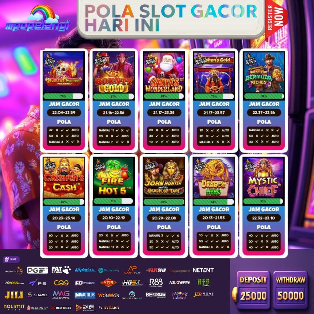 POLA SLOT GACOR HARI INI