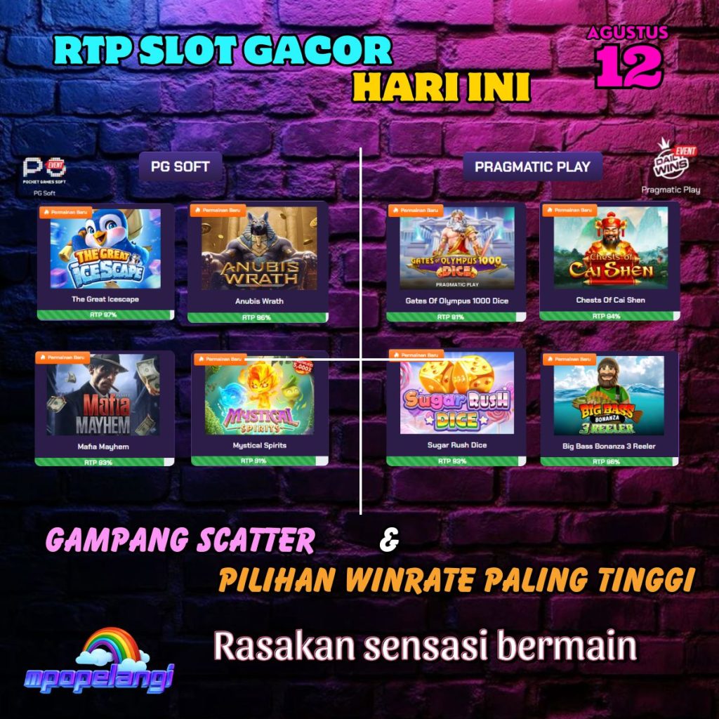 RTP SLOT GACOR HARI INI