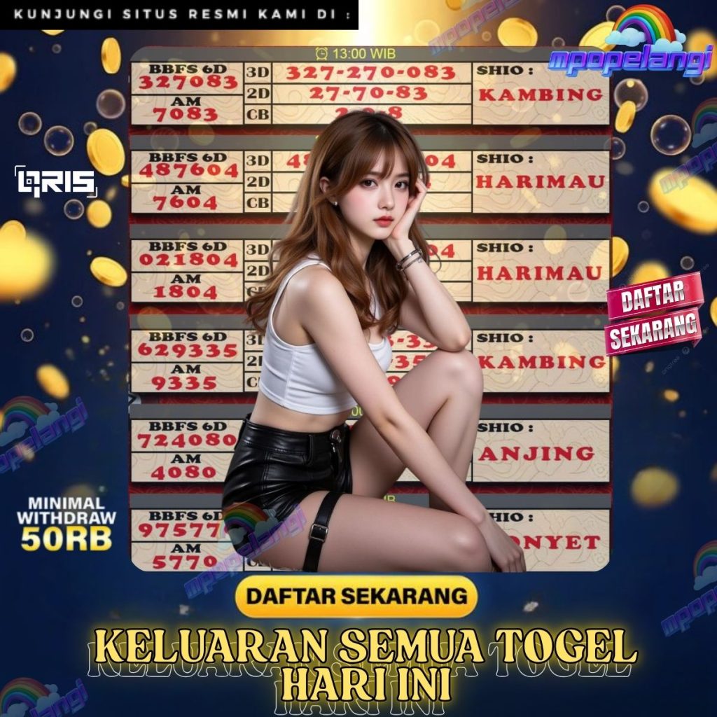 KELUARAN SEMUA TOGEL HARI INI